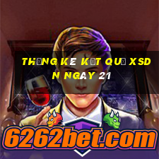 THỐNG KÊ KẾT QUẢ XSDN ngày 21