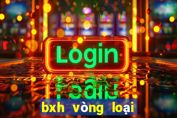 bxh vòng loại giải vô địch u19 châu âu