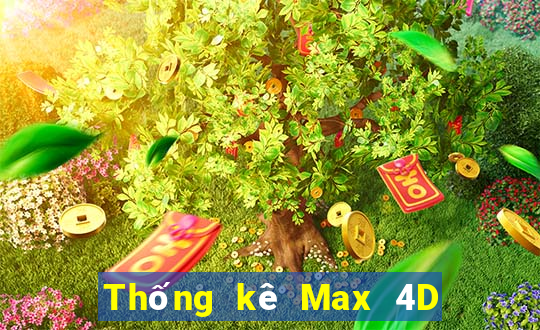 Thống kê Max 4D ngày 10