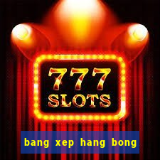 bang xep hang bong da seagame 32