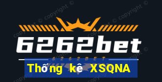 Thống kê XSQNA ngày 15