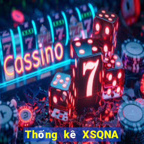 Thống kê XSQNA ngày 15