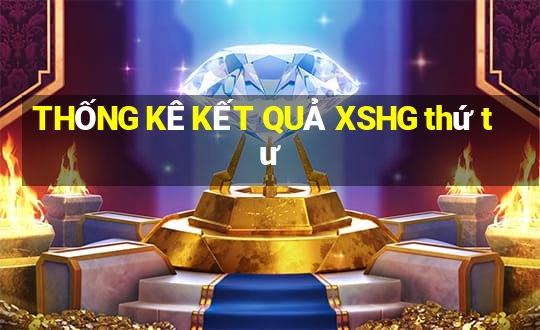 THỐNG KÊ KẾT QUẢ XSHG thứ tư