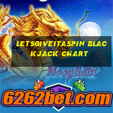 letsgiveitaspin blackjack chart