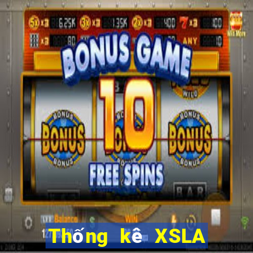 Thống kê XSLA ngày 24