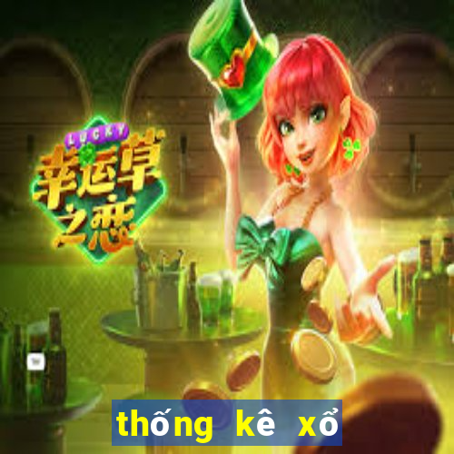 thống kê xổ số đà nẵng   minh ngọc