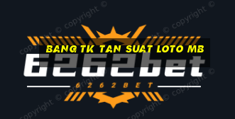 bang tk tan suat loto mb