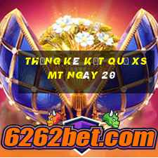 THỐNG KÊ KẾT QUẢ XSMT ngày 20