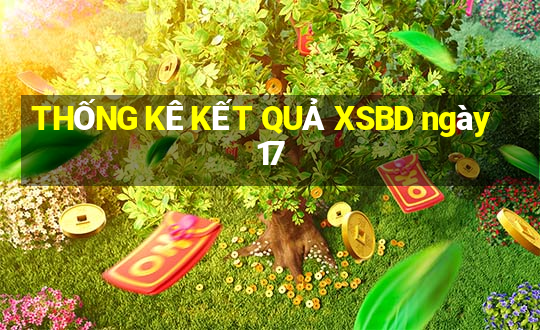 THỐNG KÊ KẾT QUẢ XSBD ngày 17