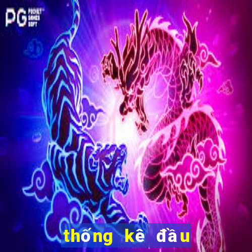 thống kê đầu đuôi câm