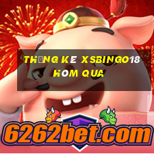 Thống kê XSBINGO18 hôm qua