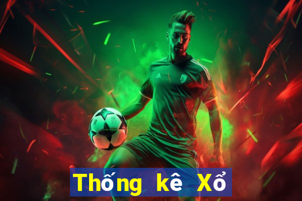 Thống kê Xổ Số TP Hồ Chí Minh ngày 10