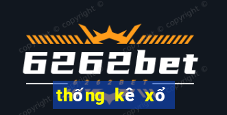 thống kê xổ số miền bắc 200 ngày