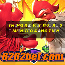 thống kê kết quả xổ số miền bắc hàng tuần