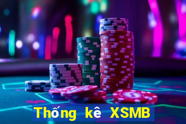 Thống kê XSMB thứ bảy