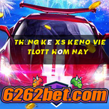 Thống kê XS Keno Vietlott hôm nay