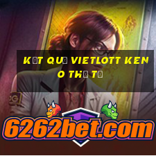 Kết quả vietlott KENO thứ tư