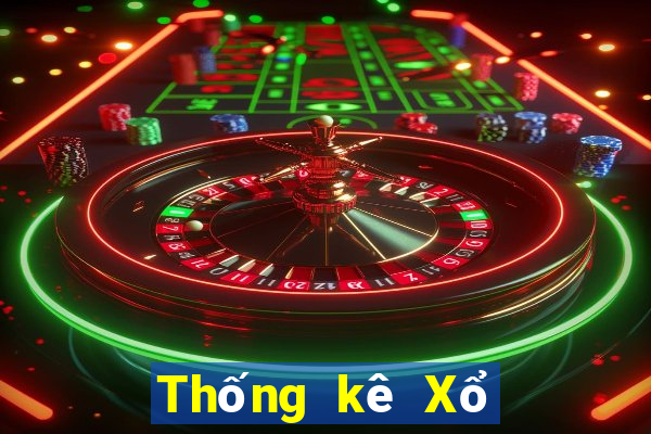 Thống kê Xổ Số Tây Ninh ngày 13