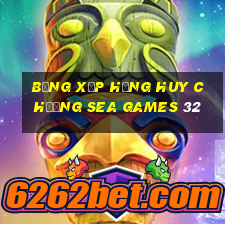 bảng xếp hạng huy chương sea games 32