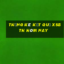 THỐNG KÊ KẾT QUẢ XSBTH hôm nay