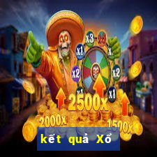 kết quả Xổ Số quảng ngãi ngày 16