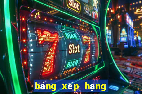 bảng xếp hạng bóng đá đức 2