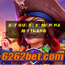 kết quả xổ số miền nam 1 tháng