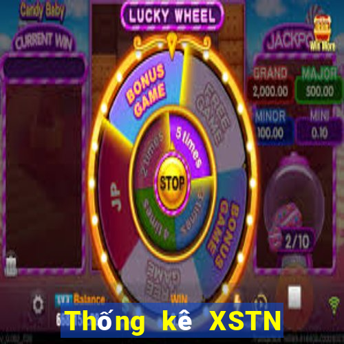 Thống kê XSTN ngày 22