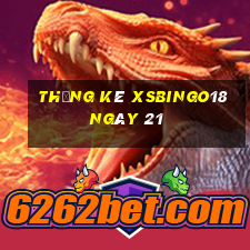 Thống kê XSBINGO18 ngày 21