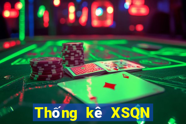 Thống kê XSQN ngày 28