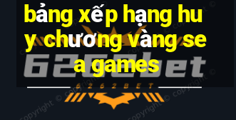 bảng xếp hạng huy chương vàng sea games