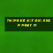 THỐNG KÊ KẾT QUẢ XSQN ngày 11