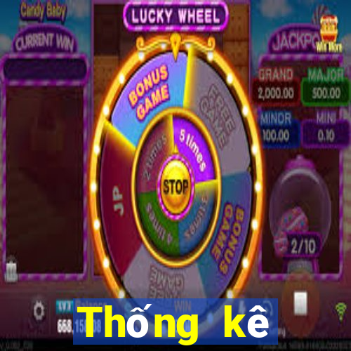 Thống kê vietlott Max 4D ngày 15