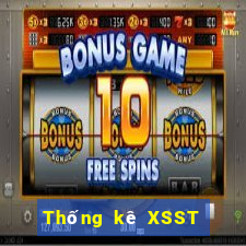 Thống kê XSST ngày 18