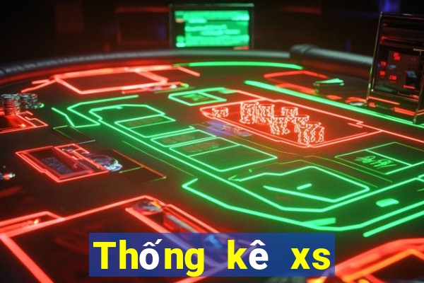 Thống kê xs Max3D Pro ngày 16