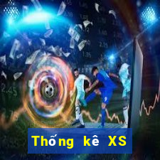 Thống kê XS power 6 55 ngày 3