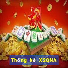 Thống kê XSQNA thứ Ba