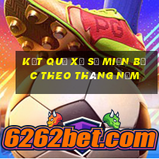 kết quả xổ số miền bắc theo tháng năm