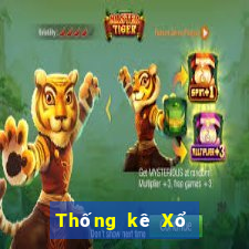 Thống kê Xổ Số binh dinh ngày 27