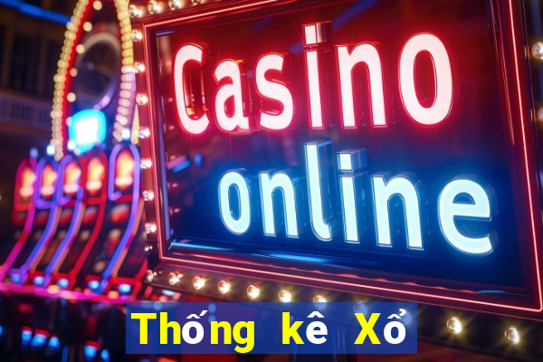 Thống kê Xổ Số quảng ngãi ngày 8