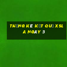 THỐNG KÊ KẾT QUẢ XSLA ngày 3