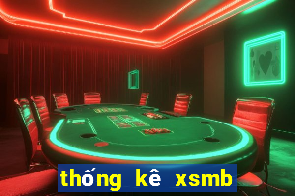 thống kê xsmb theo tổng