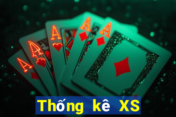 Thống kê XS Mega 6 45 ngày 12