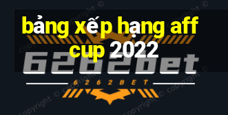 bảng xếp hạng aff cup 2022