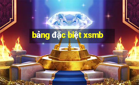 bảng đặc biệt xsmb