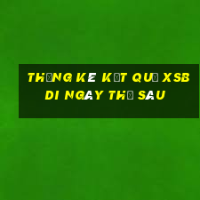 THỐNG KÊ KẾT QUẢ XSBDI ngày thứ sáu