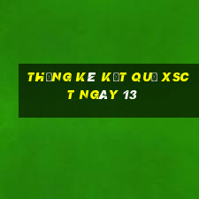 THỐNG KÊ KẾT QUẢ XSCT ngày 13