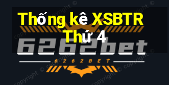 Thống kê XSBTR Thứ 4