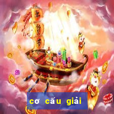 cơ cấu giải thưởng 6x36