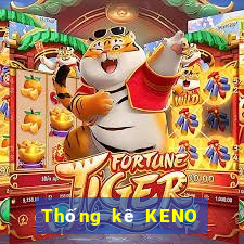 Thống kê KENO ngày 2